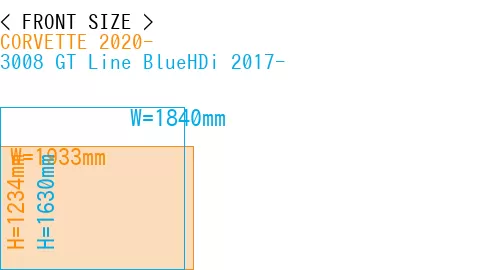 #CORVETTE 2020- + 3008 GT Line BlueHDi 2017-